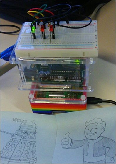 Raspberry Pi + Arduino + Jenkins
